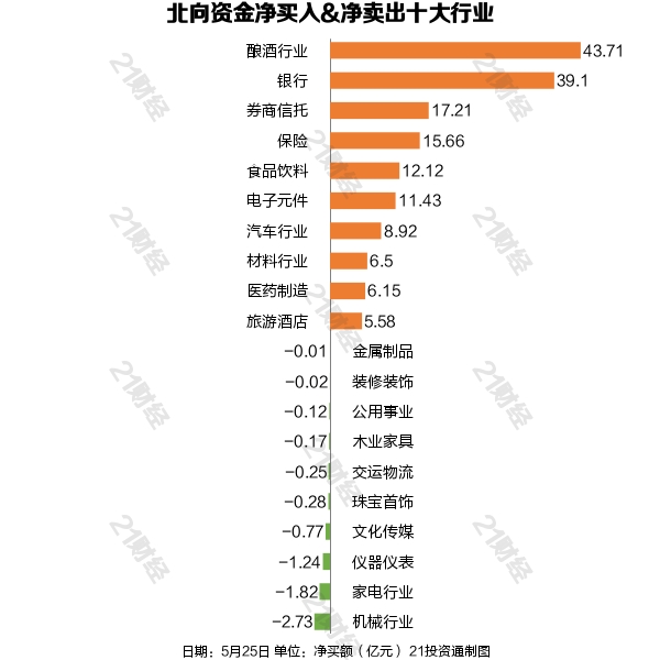 盘前情报丨重磅！内蒙古出手打击虚拟货币“挖矿”，29家相关上市公司梳理好了（名单）