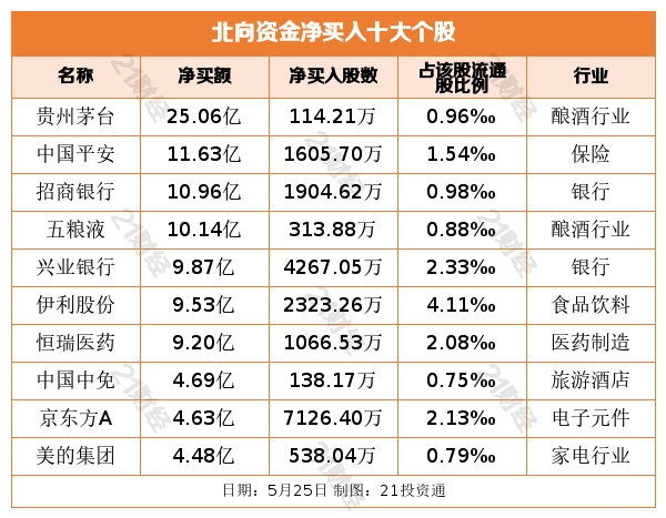 盘前情报丨重磅！内蒙古出手打击虚拟货币“挖矿”，29家相关上市公司梳理好了（名单）