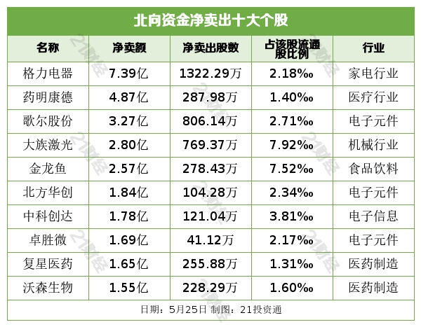 盘前情报丨重磅！内蒙古出手打击虚拟货币“挖矿”，29家相关上市公司梳理好了（名单）