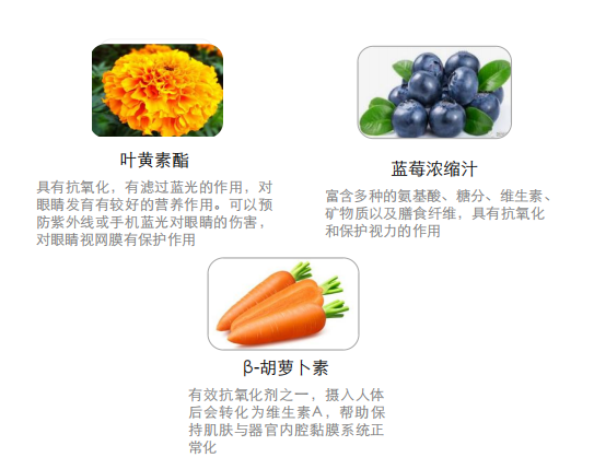 成天看电脑、刷手机，娃的眼睛快废了，家长该做点啥？