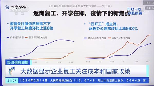 淺談大資料在抗疫中的應用和啟示