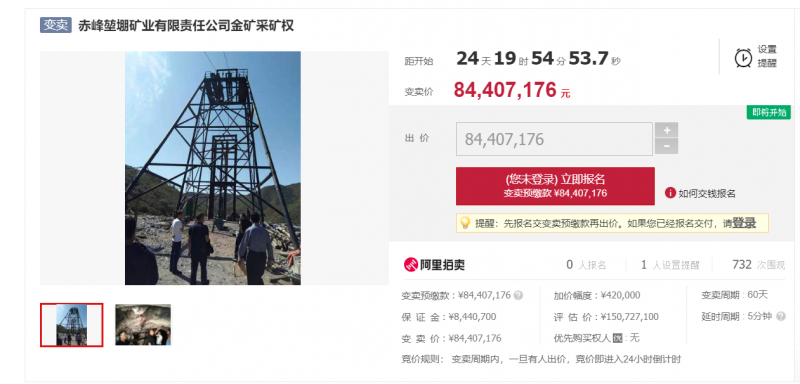金昌金价今日价格（黄金金价今日价格官网）