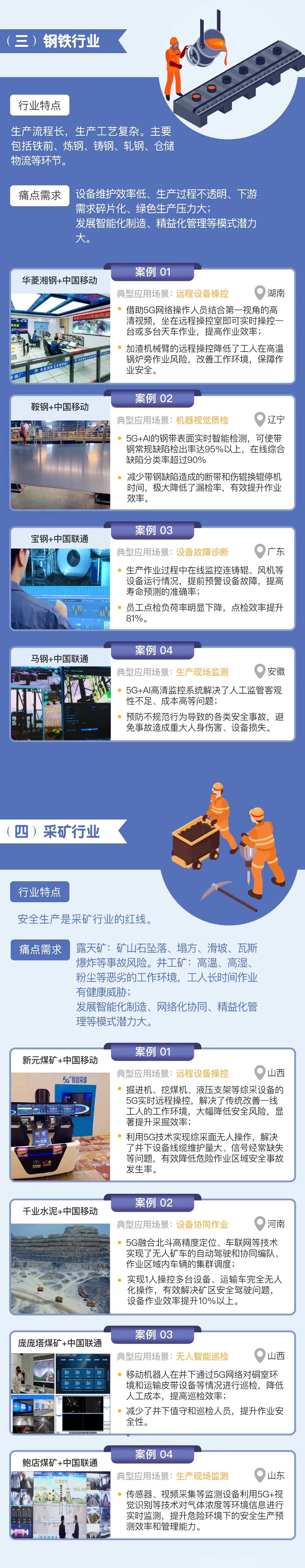 工信部发布“5G+工业互联网”十个典型应用场景和五个重点行业实践情况