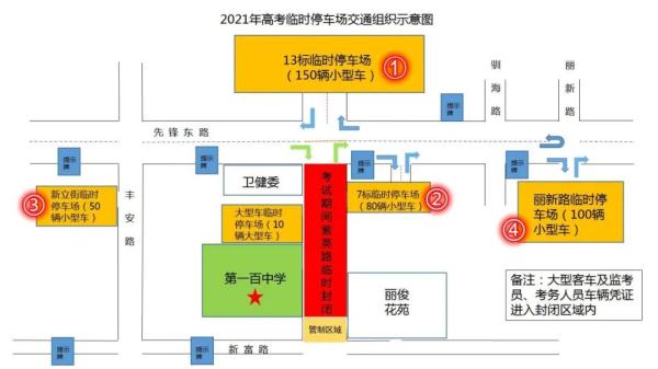 提醒｜天津五个区发布限行公告