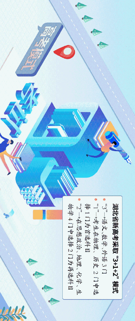 新高考怎么考？看完这个就全明白了