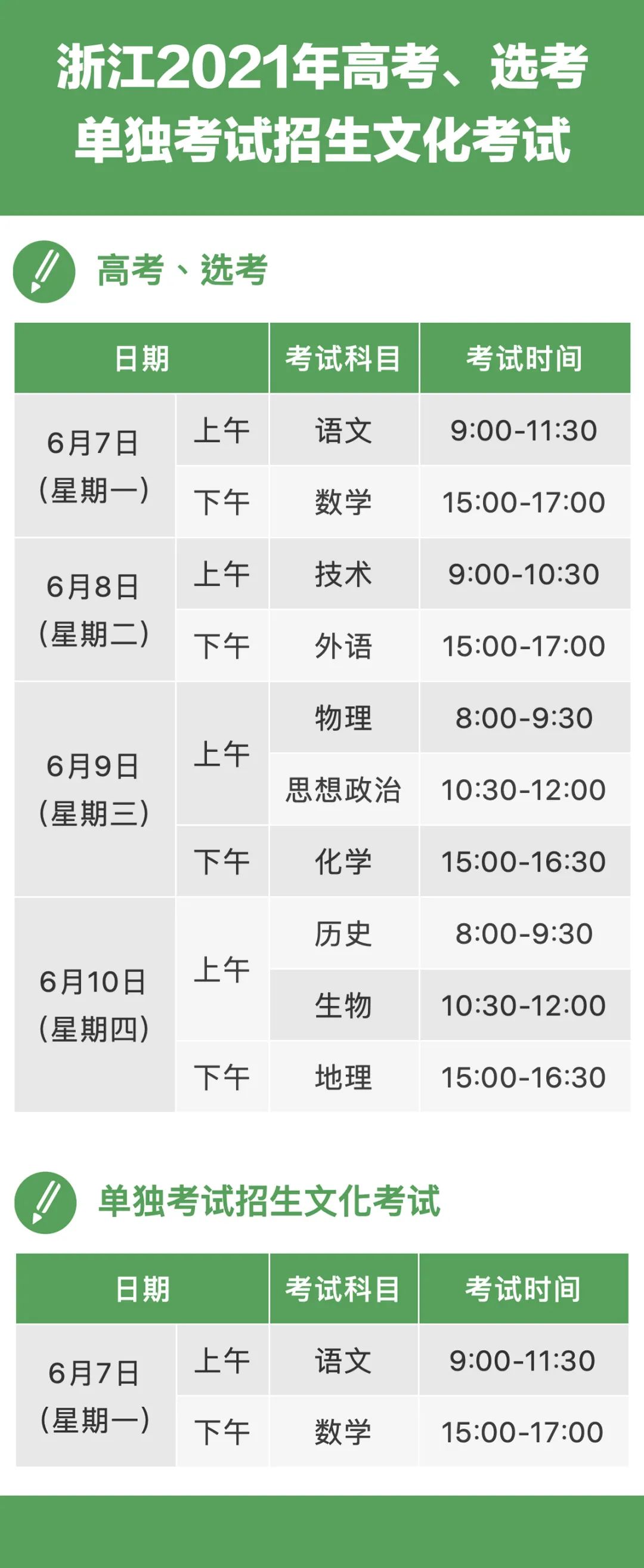 东阳7299名考生参加高考！这些提醒请收好→