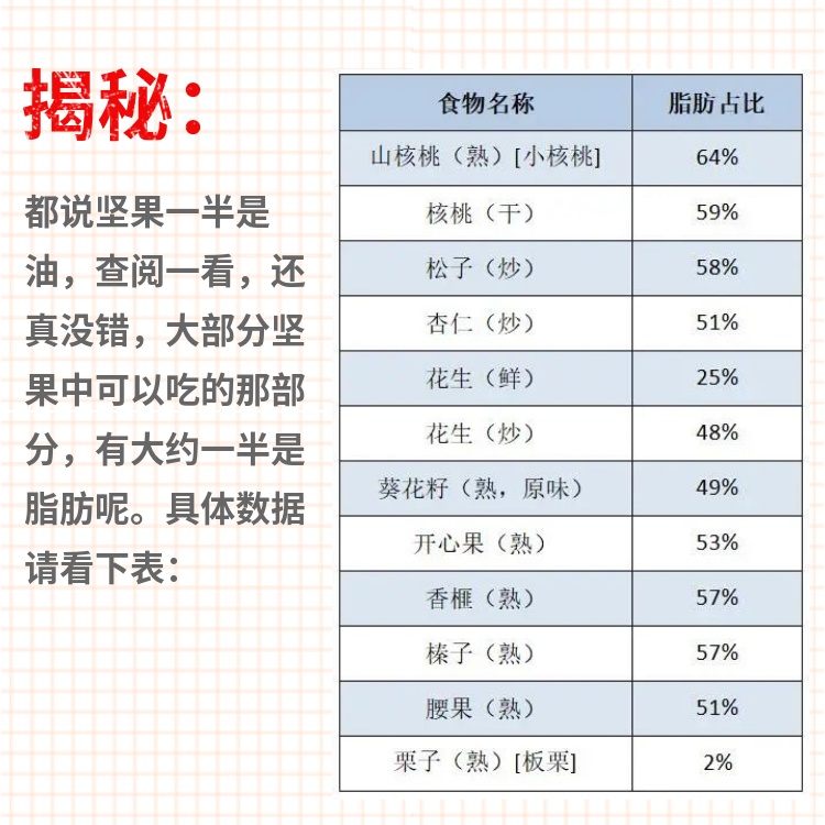 小山核桃是哪里的特产（坚果“顶流”山核桃详细介绍）