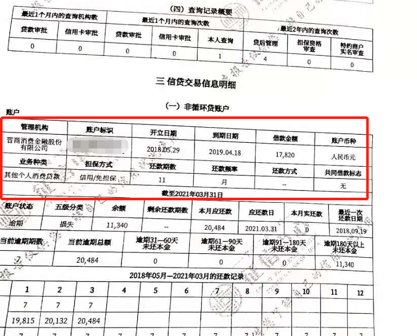 晋商消费金融再陷贷款及征信争议！征信报告曾现侮辱字眼