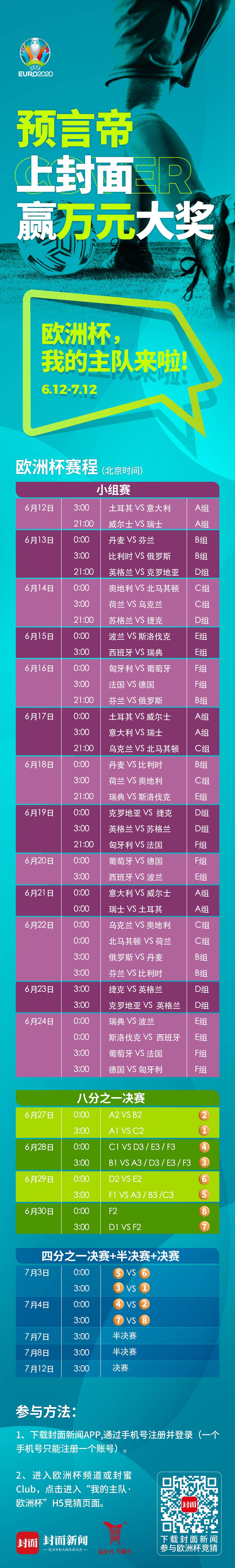 小封猜球｜东欧内战克罗地亚背水一战 英伦德比苏格兰分外眼红？