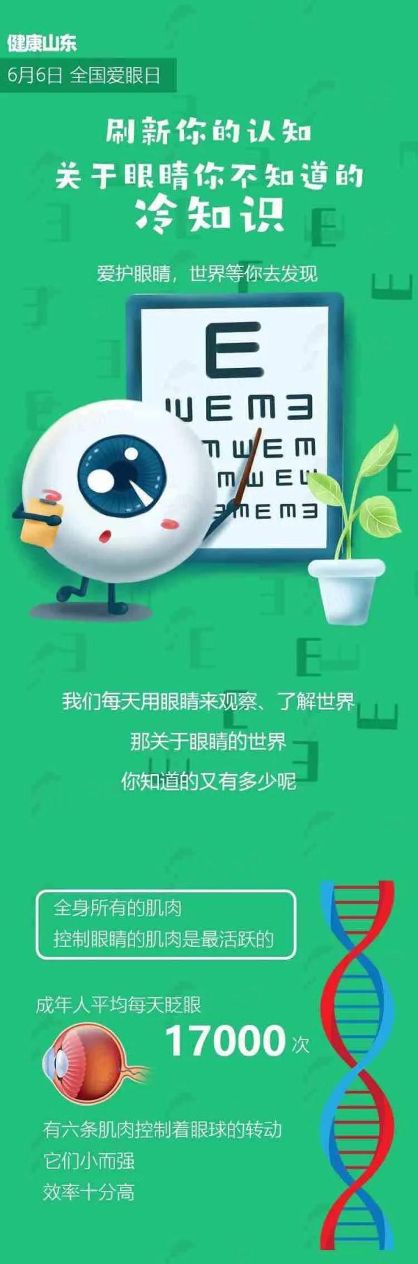 爱眼日是几月几号？爱眼日主题是什么？