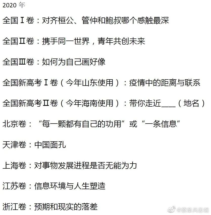 焦点 || 刚刚，2021年宁夏高考作文题目出炉！您觉得好写吗？