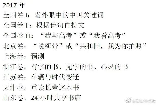 焦点 || 刚刚，2021年宁夏高考作文题目出炉！您觉得好写吗？