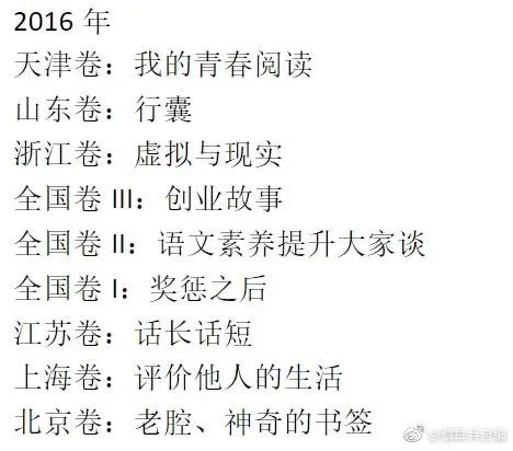 焦点 || 刚刚，2021年宁夏高考作文题目出炉！您觉得好写吗？