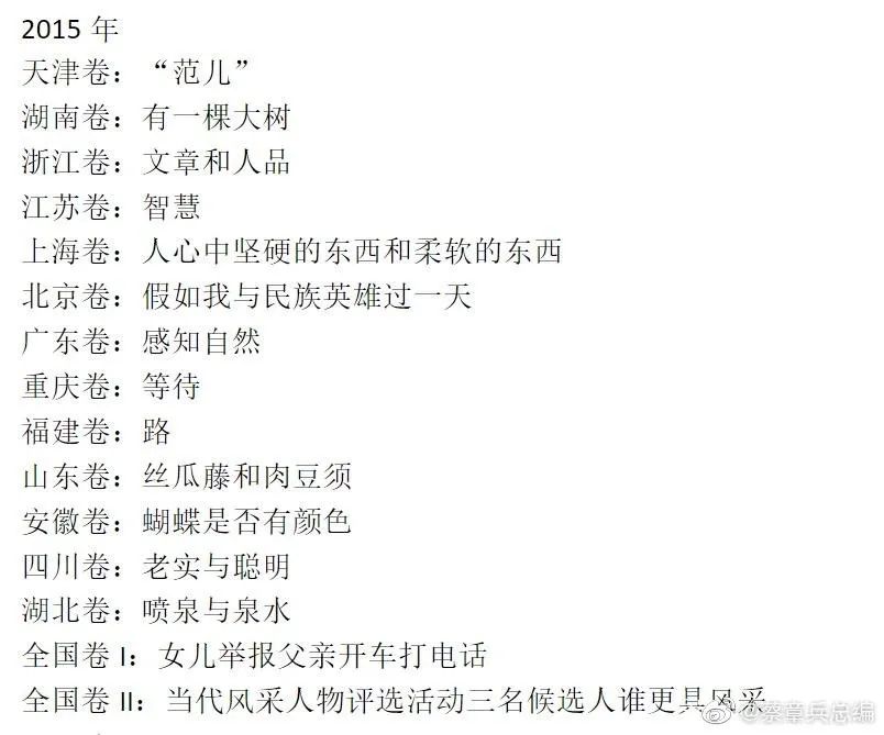 焦点 || 刚刚，2021年宁夏高考作文题目出炉！您觉得好写吗？