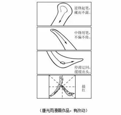 2021河南高考作文题出炉！还记得你当年的高考作文题吗？