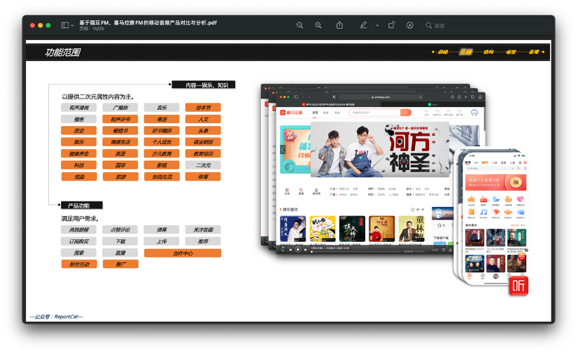 基于猫耳FM、喜马拉雅FM的移动音频产品对比与分析