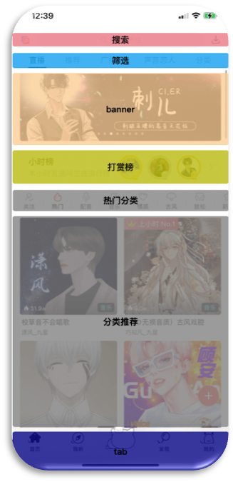基于猫耳FM、喜马拉雅FM的移动音频产品对比与分析