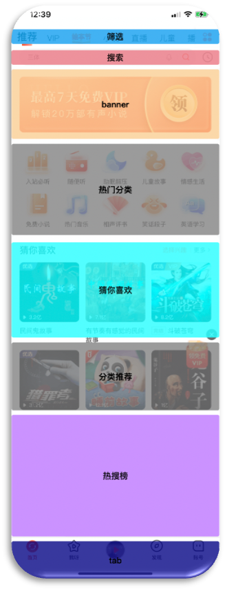 基于猫耳FM、喜马拉雅FM的移动音频产品对比与分析