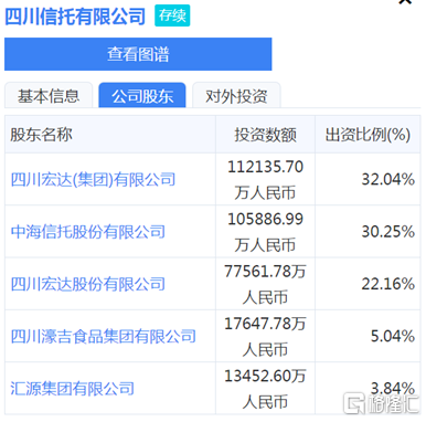 大股东被抓！宏达股份再遭暴跌，10万股民的血与泪