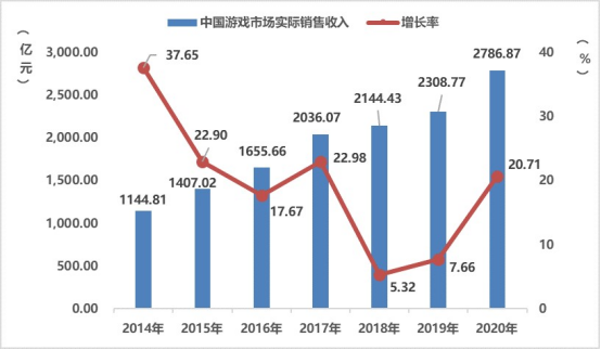 流量巨头纷纷高调入场，唱吧能否借IPO重回在线K歌“C”位？