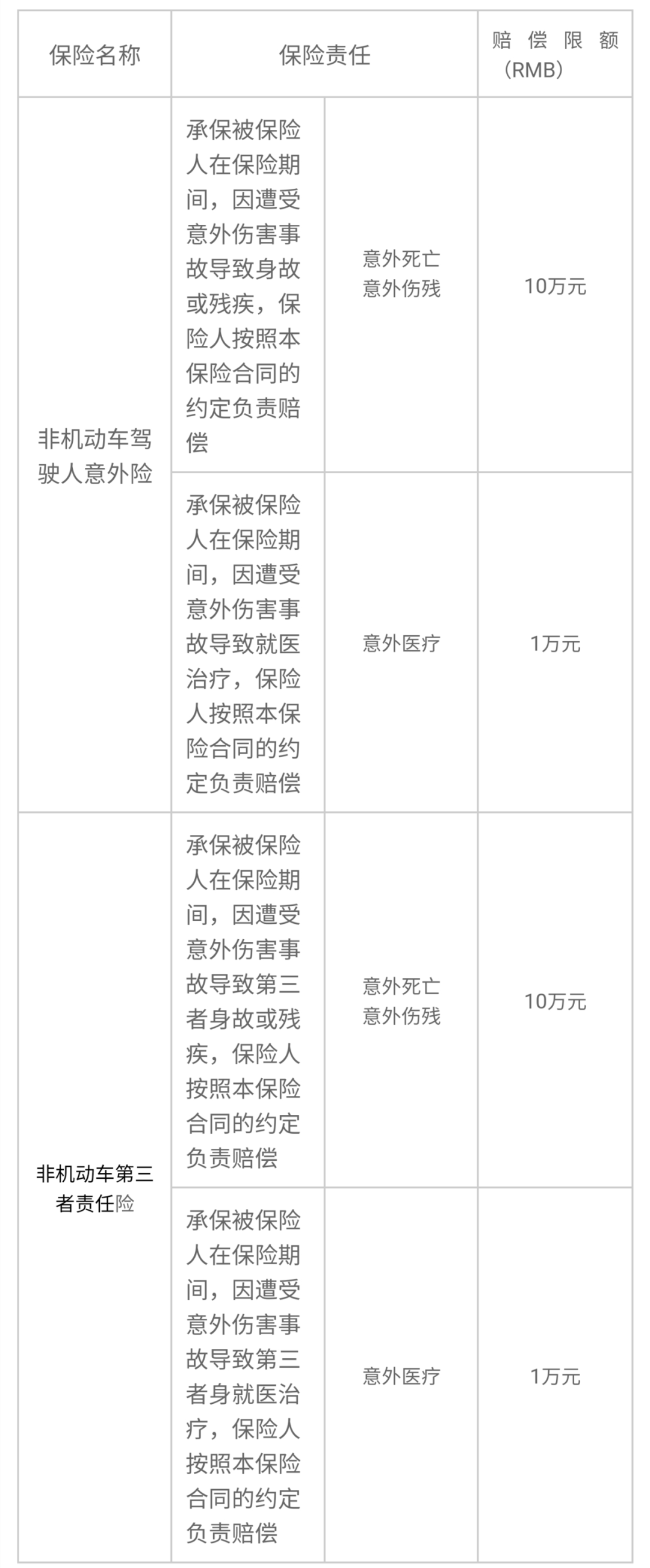 青桔共享电单车进驻原州区啦！使用方式请看这里