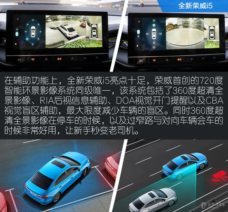 入门家轿新风向 全新荣威i5对比吉利新帝豪UP