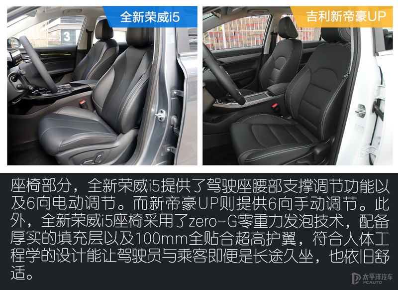 入门家轿新风向 全新荣威i5对比吉利新帝豪UP
