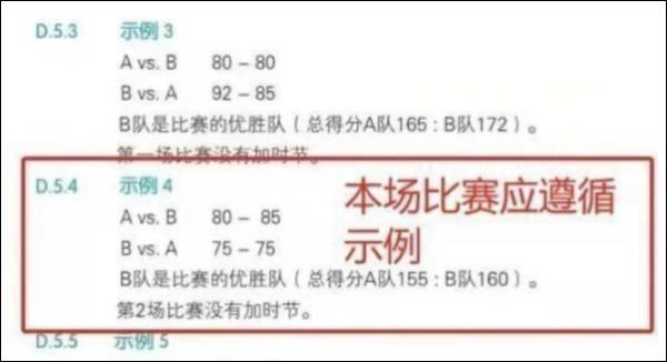 篮球独赢打平怎么算(北大故意打平“不敢赢”，CUBA规则惹争议)