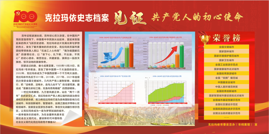 【国际档案日】学习贯彻新修订的《中华人民共和国档案法》