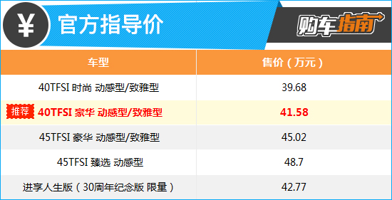 首推中配车型 2021款奥迪Q5L购车指南