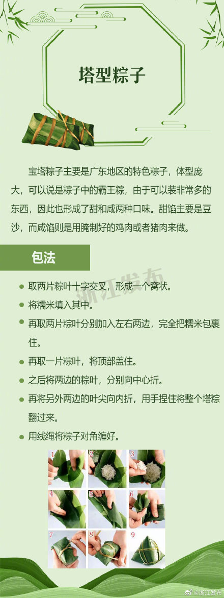 粽子的做法大全图解,粽子怎样做