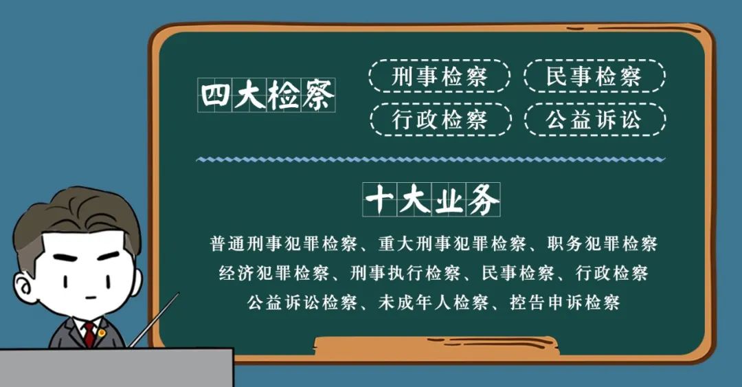 赣榆区检察院开展认罪认罚同步录音录像系统使用小课堂