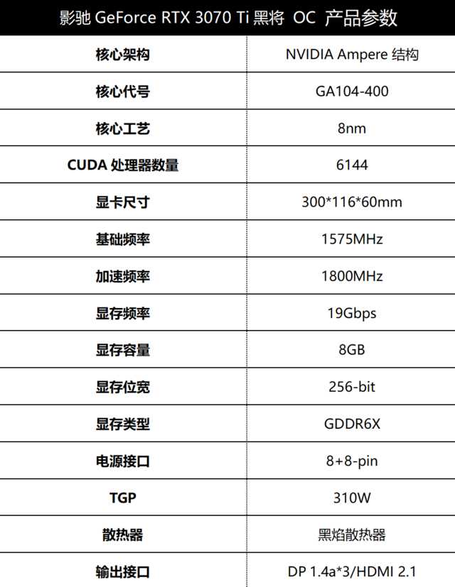 这把“枪”有点小猛——影驰 GeForce RTX 3070 Ti黑将 OC评测