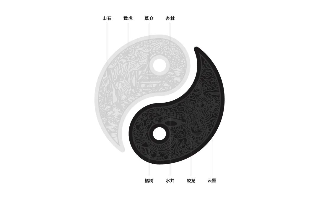 毕业典礼礼物（大学迎新晚会礼品）