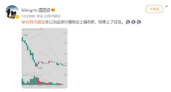 突发大风暴！多地“围剿”挖矿，比特币狂跌1700美元，10万人爆仓！美图蔡老板亏惨了……