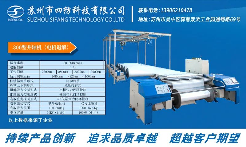 1.1亿元！宋和宋智能科技于纺机联合展上斩获特大订单