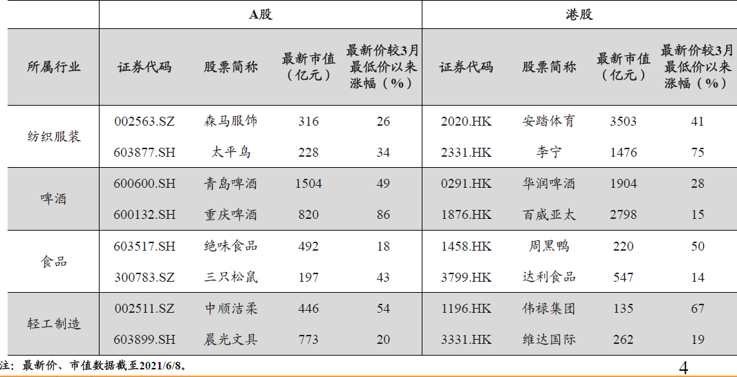 港股风云 | 恒指29000点下方蓄势 市场人士：下周向上突破机会大