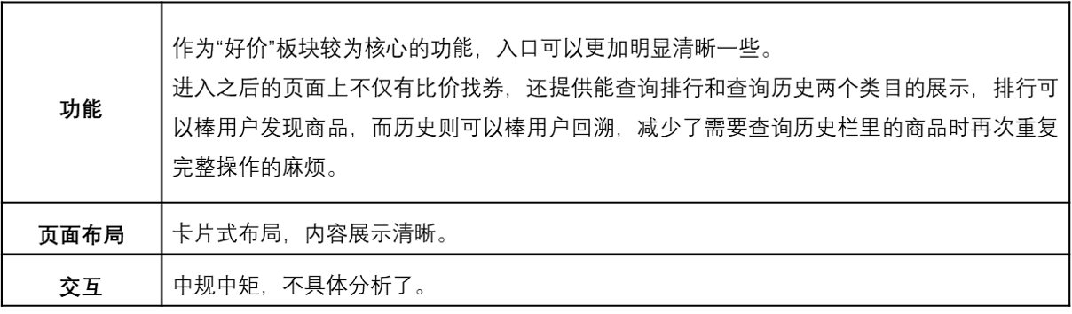 什么值得买APP产品分析：有多值得用？