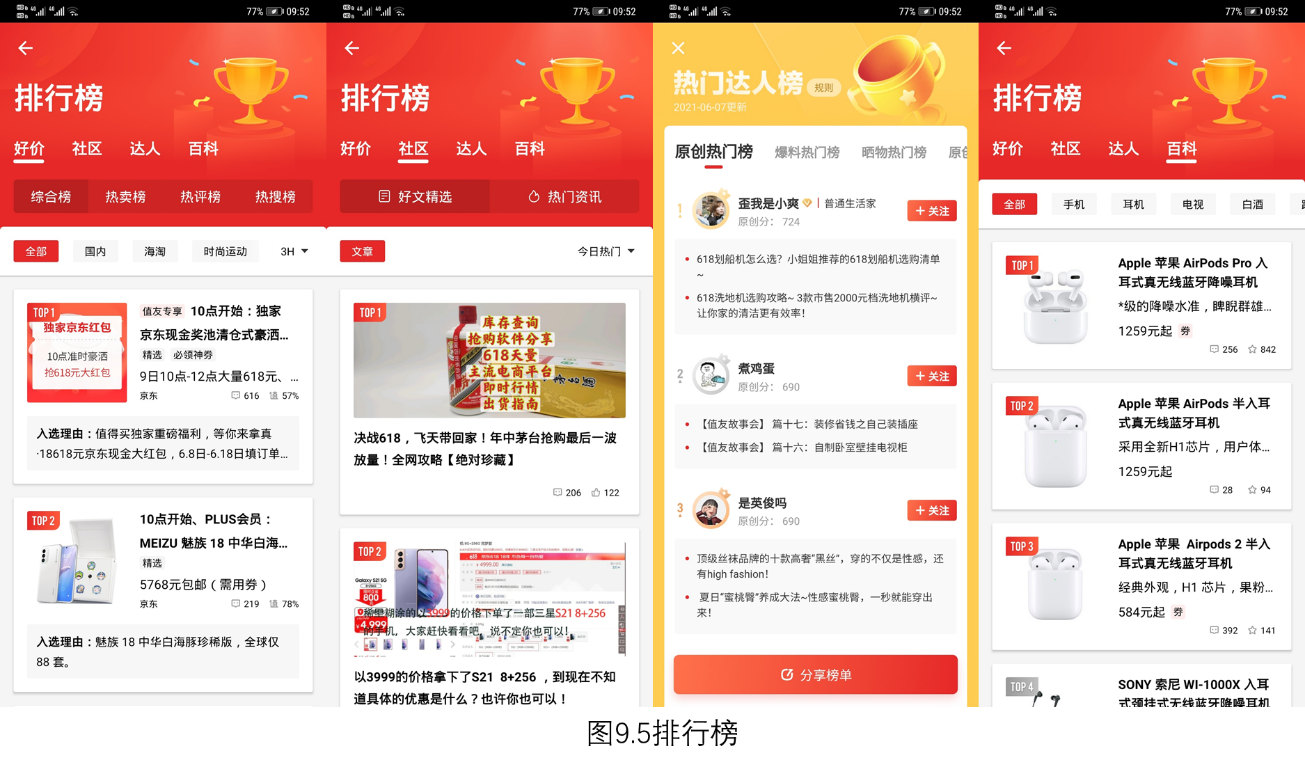 什么值得买APP产品分析：有多值得用？