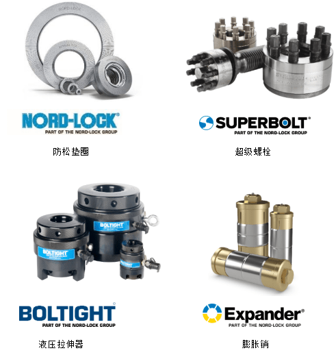 专注油气行业螺栓连接安全解决方案——洛帝牢集团亮相cippe2021