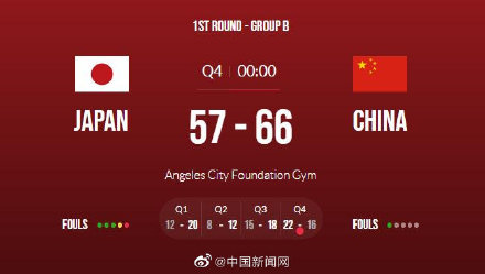 中国男篮战胜日本男篮 获亚洲杯预选赛开门红