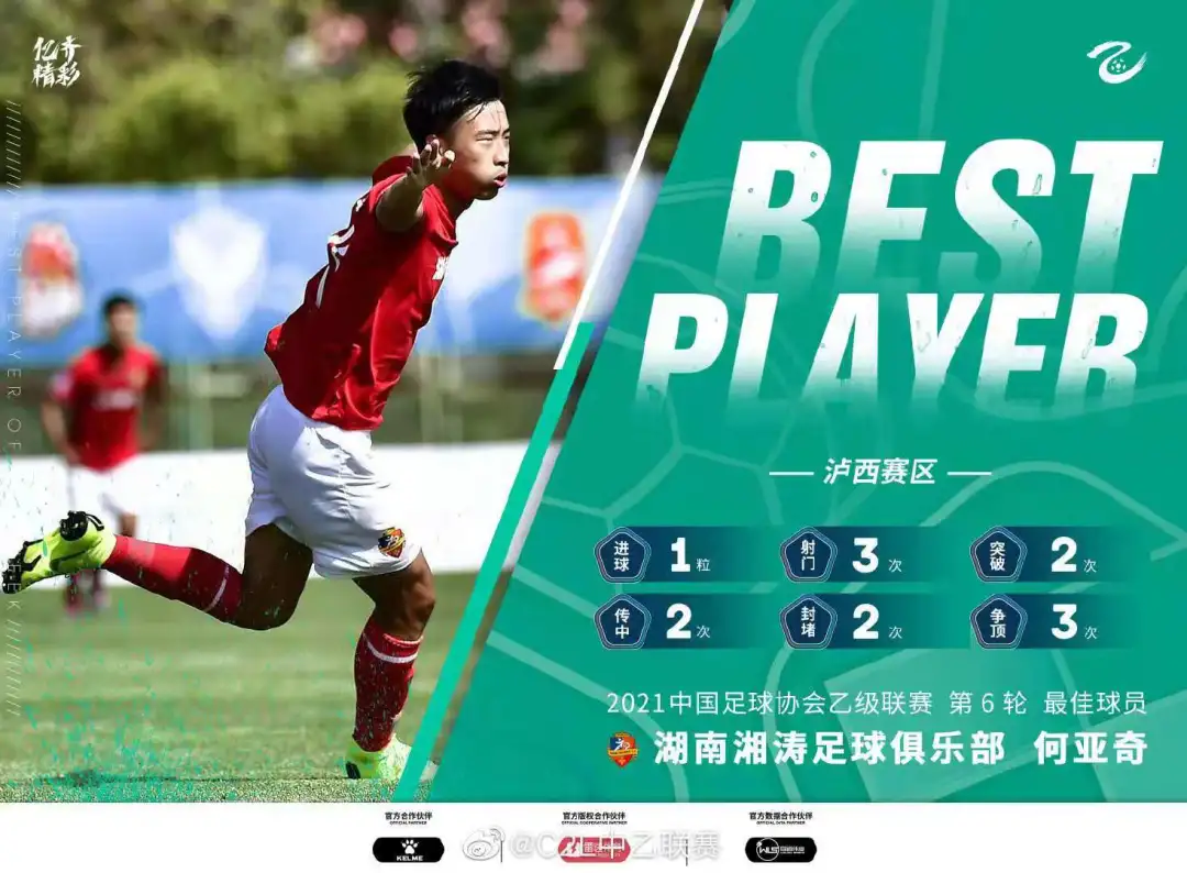中乙厦门鹭岛2-1湖南湘涛战报(中乙联赛第一阶段落幕 湖南湘涛交出