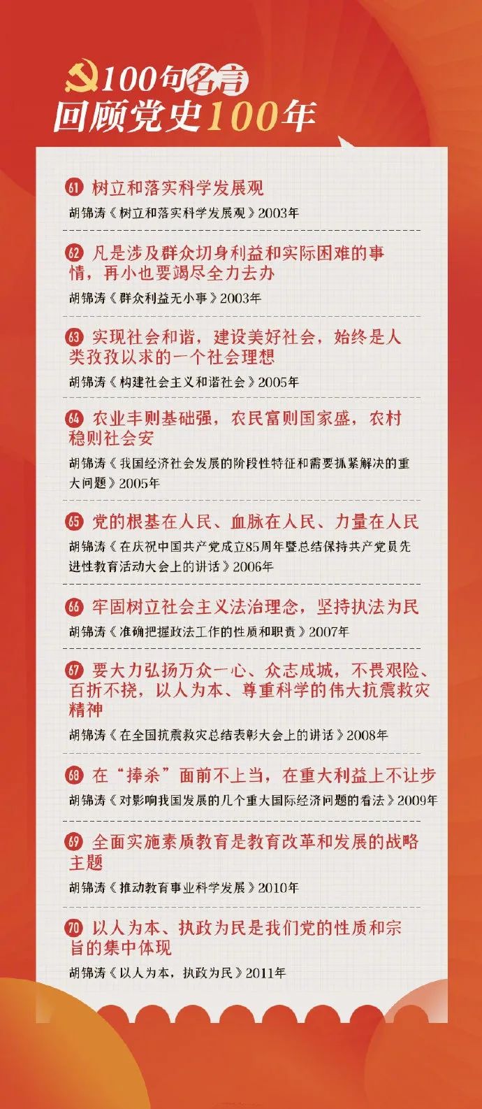 转发收藏！100句名言回顾党史100年