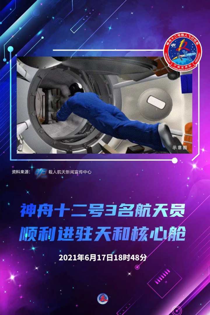 奧運會音像制品有哪些（好神奇，出乎意料！神舟系列飛船上做過哪些試驗？它帶過哪些物品上過天？）