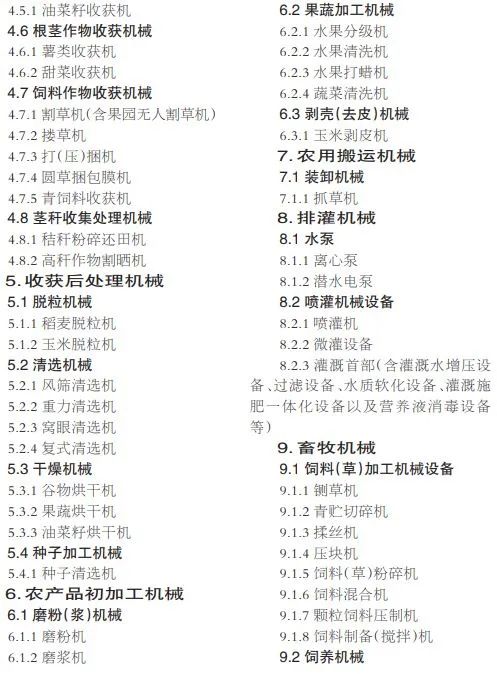附種類范圍｜青海這項補貼實施方案下發(fā)