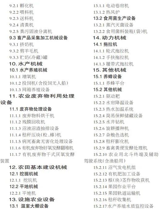 附種類范圍｜青海這項補貼實施方案下發(fā)