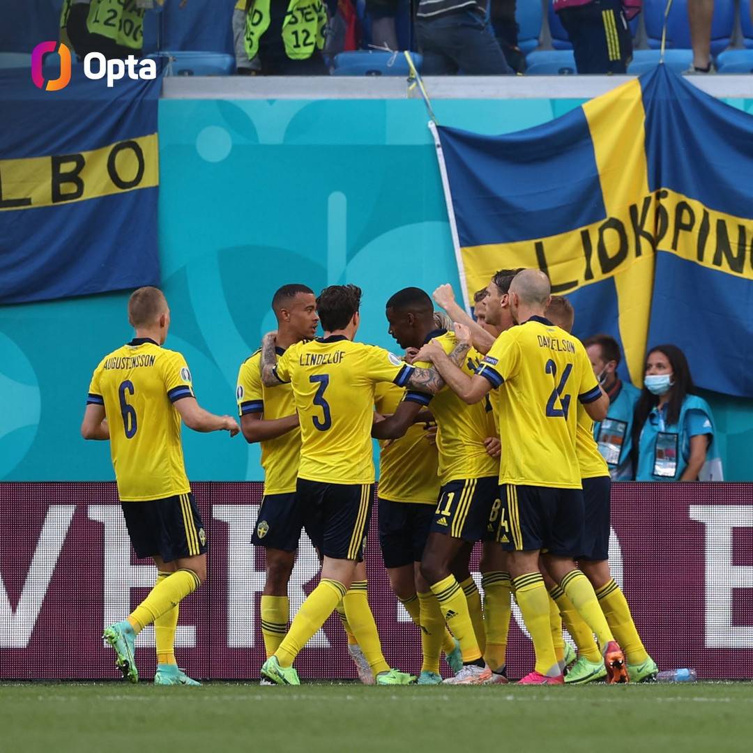 波兰vs斯洛伐克比赛球场(最"闷"比赛 瑞典1:0击败斯洛伐克 出线形势