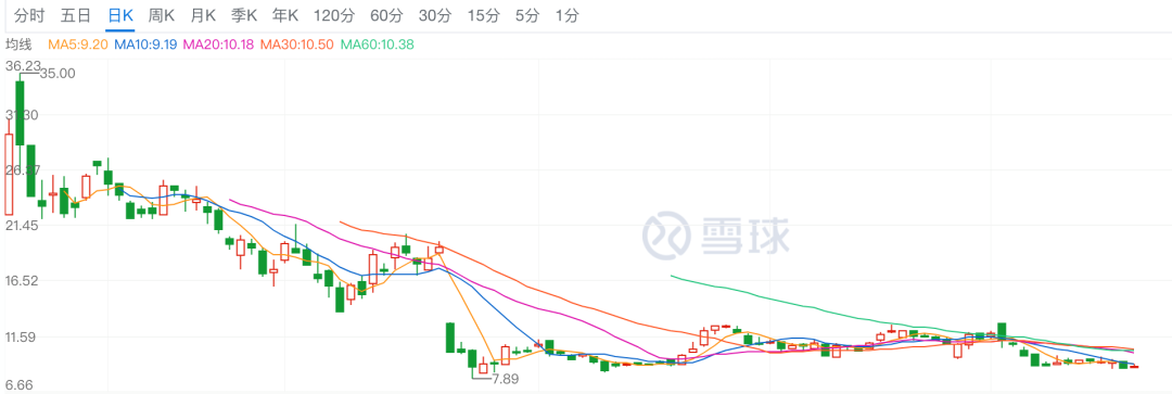 电子烟零和博弈：悦刻们选择“明牌”