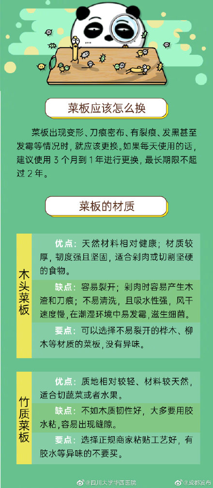 菜板用久了有多“臟”？多久換一次菜板？看看這篇科普