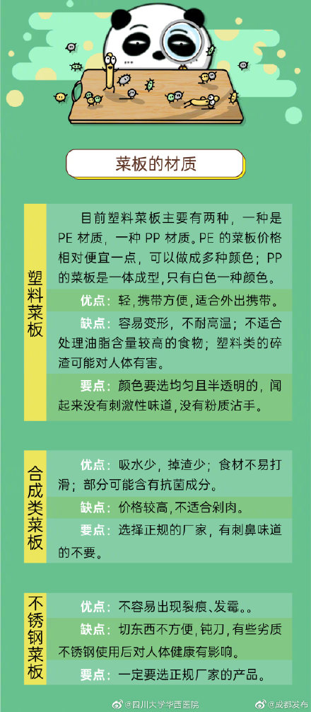 菜板用久了有多“臟”？多久換一次菜板？看看這篇科普